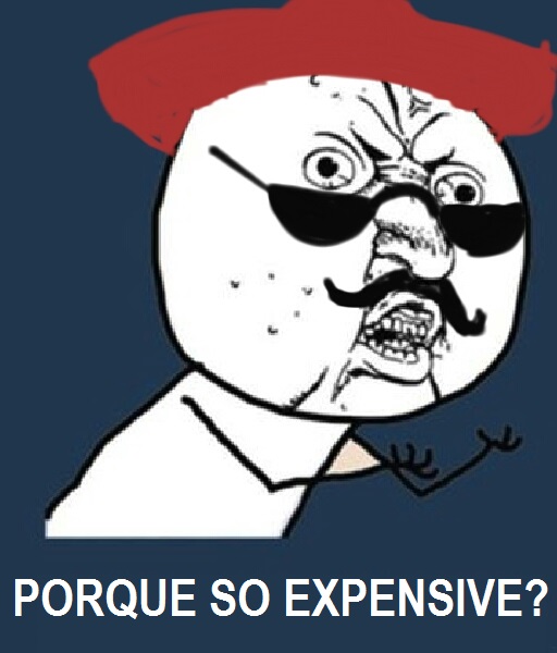 Expensive performance test everything